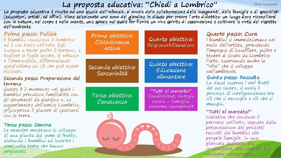 La proposta educativa: “Chiedi a Lombrico” Giulia Campanelli La proposta educativa è rivolta ad