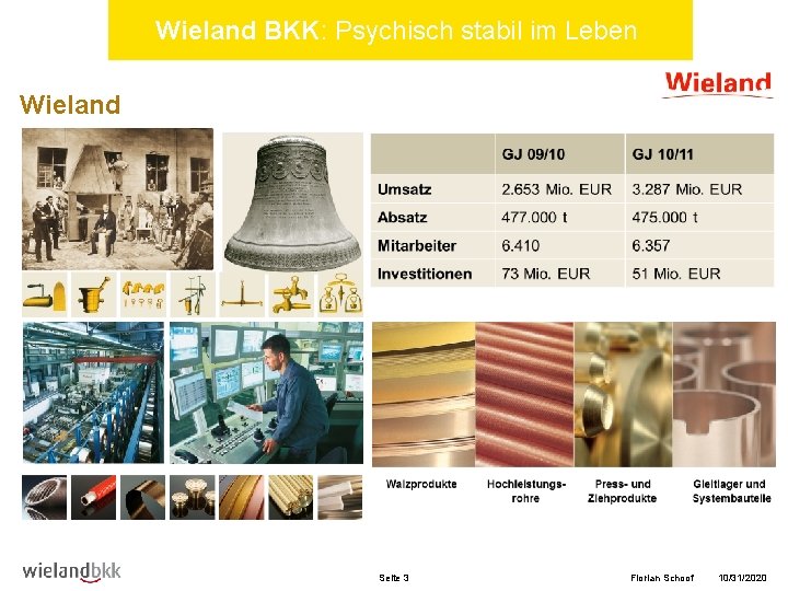 Wieland BKK: Psychisch stabil im Leben Wieland Seite 3 Florian Schoof 10/31/2020 