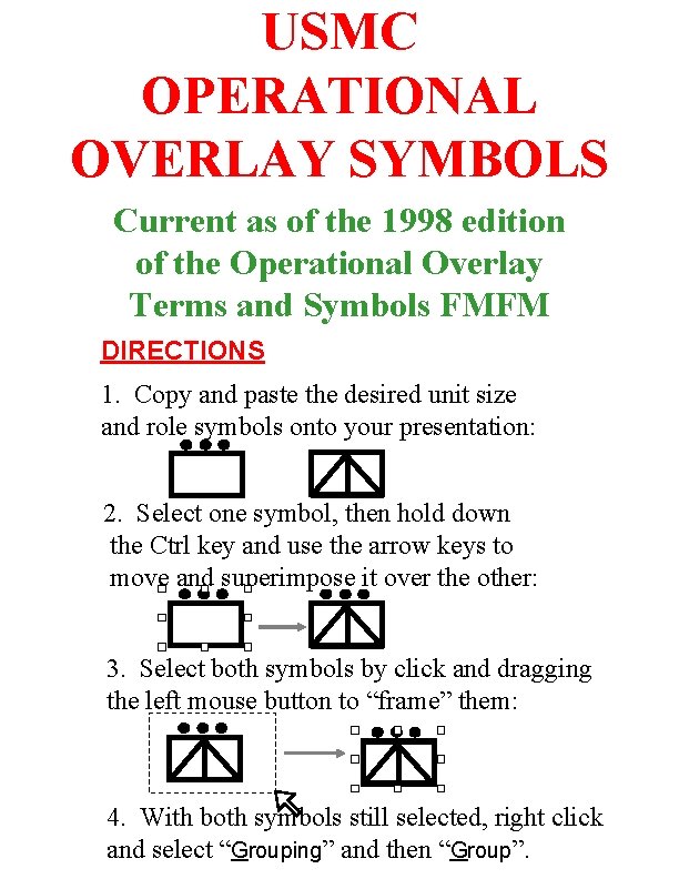 USMC OPERATIONAL OVERLAY SYMBOLS Current as of the 1998 edition of the Operational Overlay