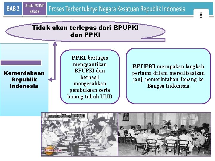 Tidak akan terlepas dari BPUPKI dan PPKI Kemerdekaan Republik Indonesia PPKI bertugas menggantikan BPUPKI