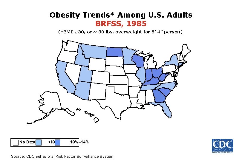 Obesity Trends* Among U. S. Adults BRFSS, 1985 (*BMI ≥ 30, or ~ 30