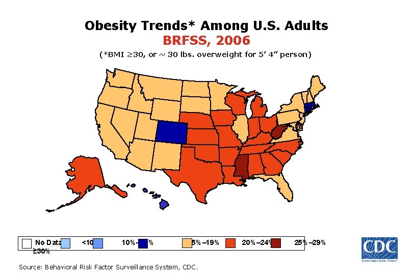 Obesity Trends* Among U. S. Adults BRFSS, 2006 (*BMI ≥ 30, or ~ 30