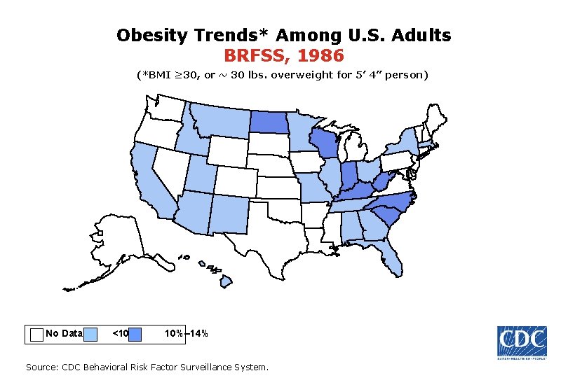 Obesity Trends* Among U. S. Adults BRFSS, 1986 (*BMI ≥ 30, or ~ 30