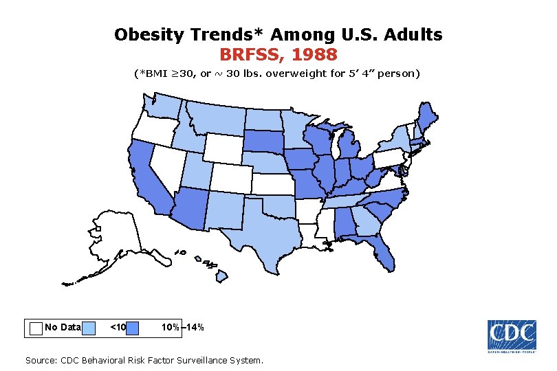 Obesity Trends* Among U. S. Adults BRFSS, 1988 (*BMI ≥ 30, or ~ 30