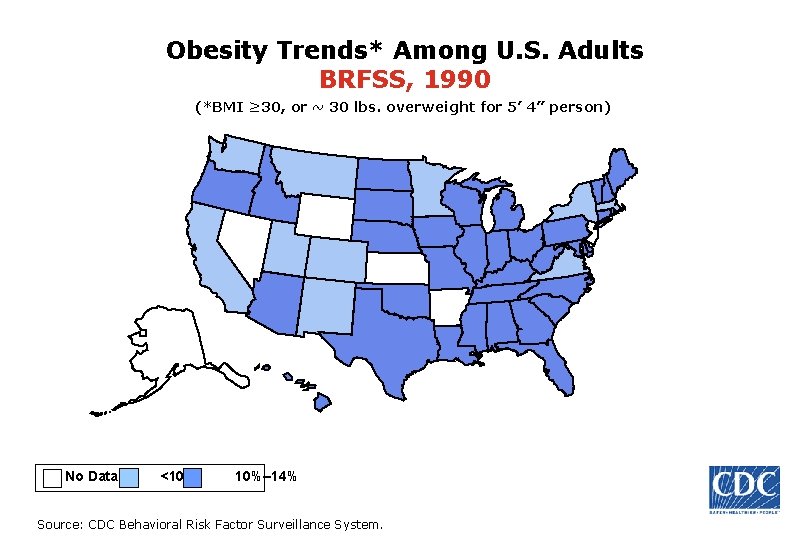 Obesity Trends* Among U. S. Adults BRFSS, 1990 (*BMI ≥ 30, or ~ 30