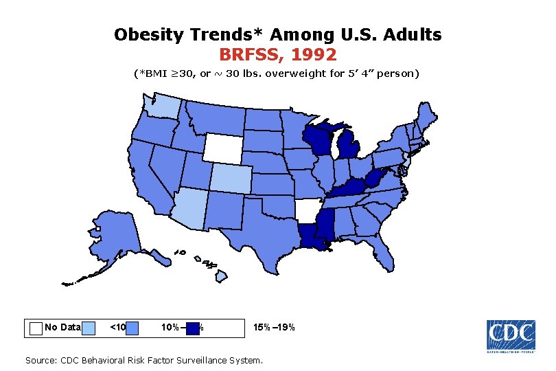 Obesity Trends* Among U. S. Adults BRFSS, 1992 (*BMI ≥ 30, or ~ 30