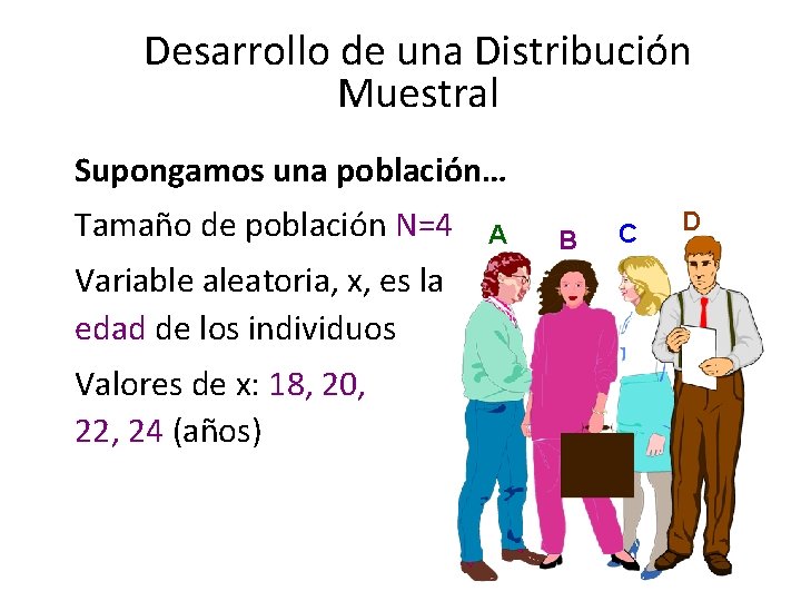 Desarrollo de una Distribución Muestral Supongamos una población… Tamaño de población N=4 Variable aleatoria,