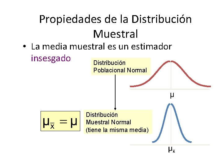 Propiedades de la Distribución Muestral • La media muestral es un estimador insesgado Distribución