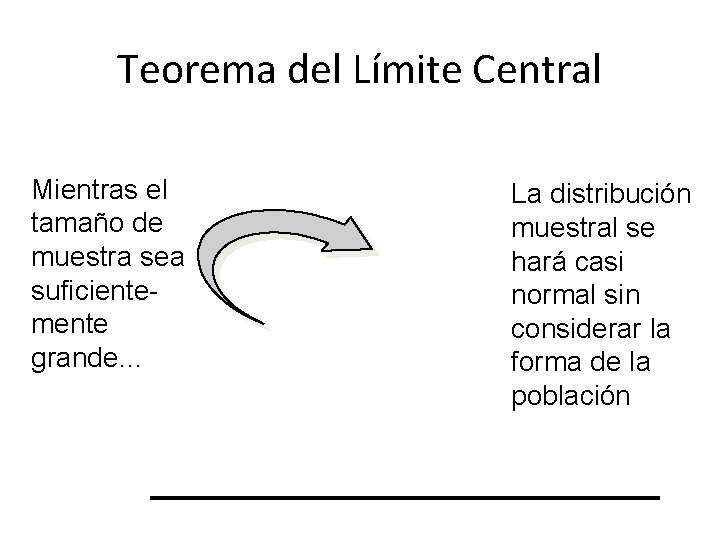 Teorema del Límite Central Mientras el tamaño de muestra sea suficientemente grande… n↑ La