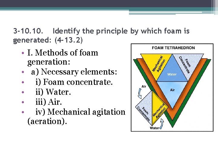 3 -10. Identify the principle by which foam is generated: (4 -13. 2) •