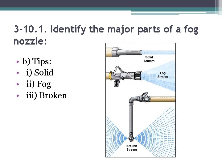 3 -10. 1. Identify the major parts of a fog nozzle: • • b)