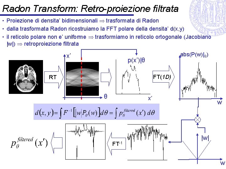 Radon Transform: Retro-proiezione filtrata • Proiezione di densita’ bidimensionali trasformata di Radon • dalla