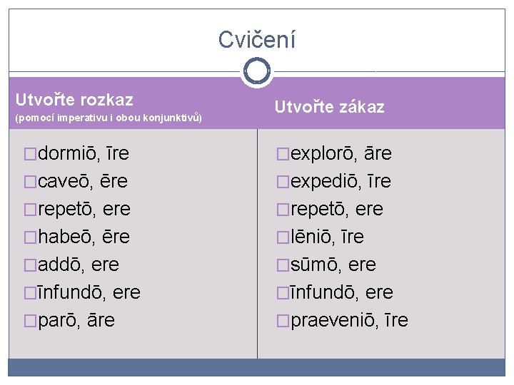 Cvičení Utvořte rozkaz (pomocí imperativu i obou konjunktivů) Utvořte zákaz �dormiō, īre �explorō, āre