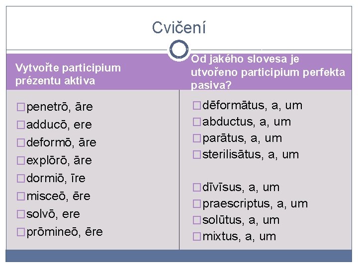 Cvičení Vytvořte participium prézentu aktiva Od jakého slovesa je utvořeno participium perfekta pasiva? �penetrō,