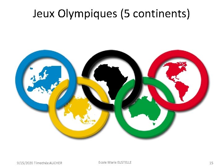 Jeux Olympiques (5 continents) 9/15/2020 Timothée AUCHER Ecole Marie EUSTELLE 15 