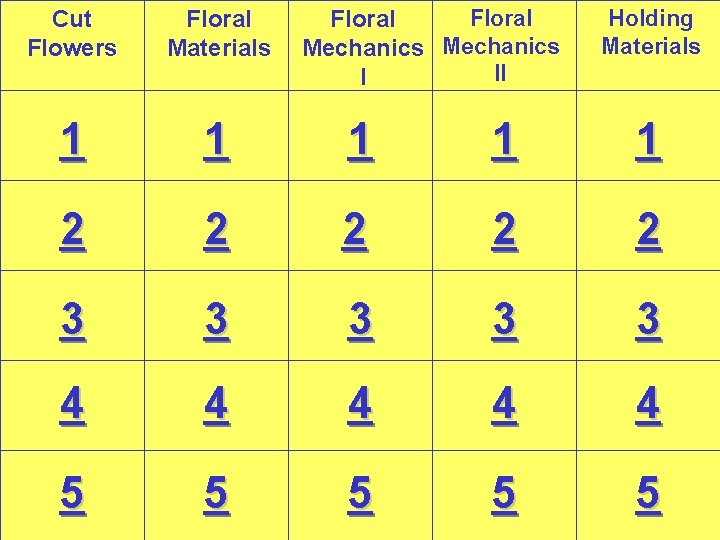 Floral Mechanics II I Holding Materials Cut Flowers Floral Materials 1 1 1 2