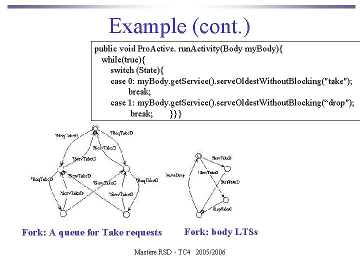 Example (cont. ) public void Pro. Active. run. Activity(Body my. Body){ while(true){ switch (State){