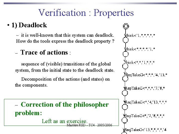Verification : Properties • 1) Deadlock – it is well-known that this system can
