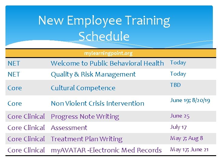 New Employee Training Schedule mylearningpoint. org NET Welcome to Public Behavioral Health Today NET