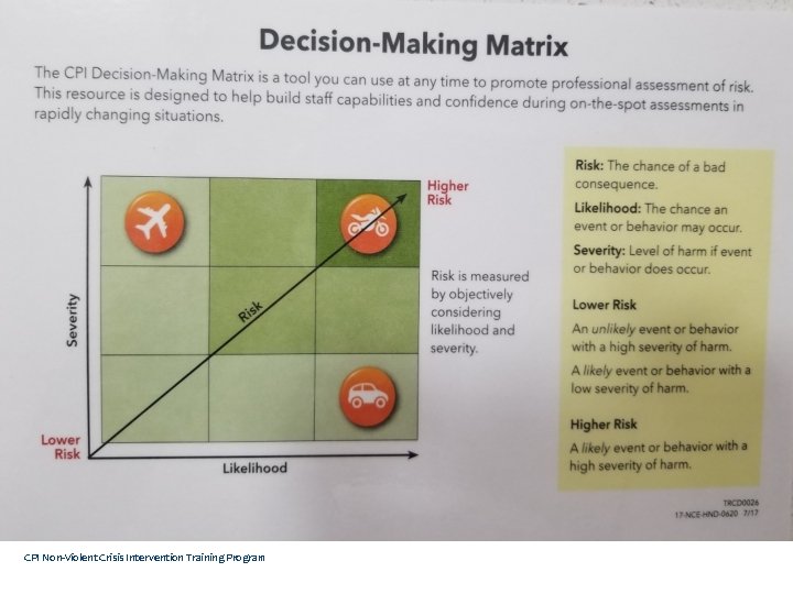 CPI Non-Violent Crisis Intervention Training Program 