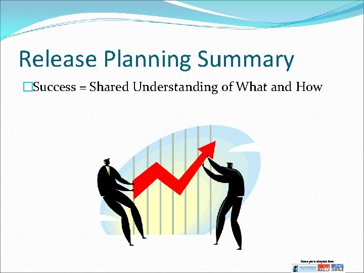 Release Planning Summary �Success = Shared Understanding of What and How Some parts adapted