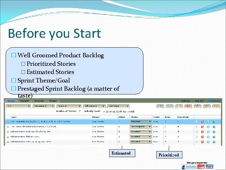 Before you Start � Well Groomed Product Backlog � Prioritized Stories � Estimated Stories