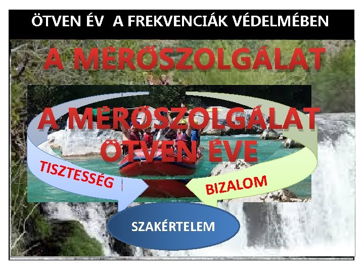 ÖTVEN ÉV A FREKVENCIÁK VÉDELMÉBEN A MÉRŐSZOLGÁLAT ÖTVEN ÉVE TISZT ESSÉG M O L