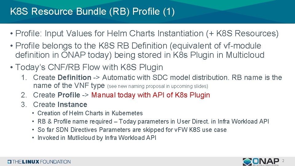 K 8 S Resource Bundle (RB) Profile (1) • Profile: Input Values for Helm