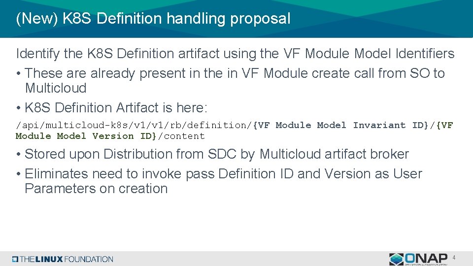 (New) K 8 S Definition handling proposal Identify the K 8 S Definition artifact
