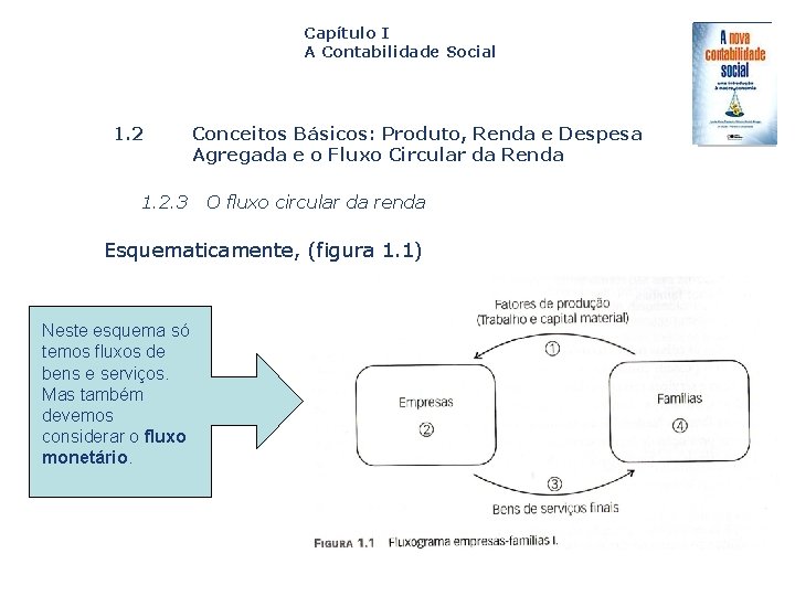 Capítulo I A Contabilidade Social 1. 2. 3 Conceitos Básicos: Produto, Renda e Despesa