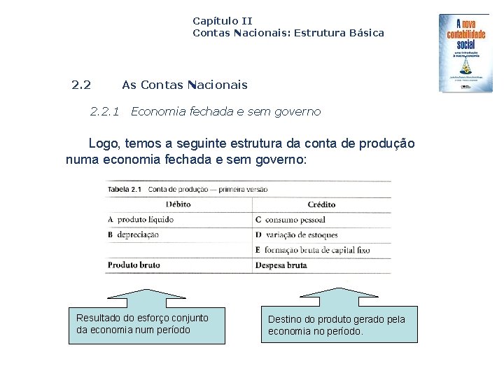 Capítulo II Contas Nacionais: Estrutura Básica 2. 2. 1 As Contas Nacionais Economia fechada