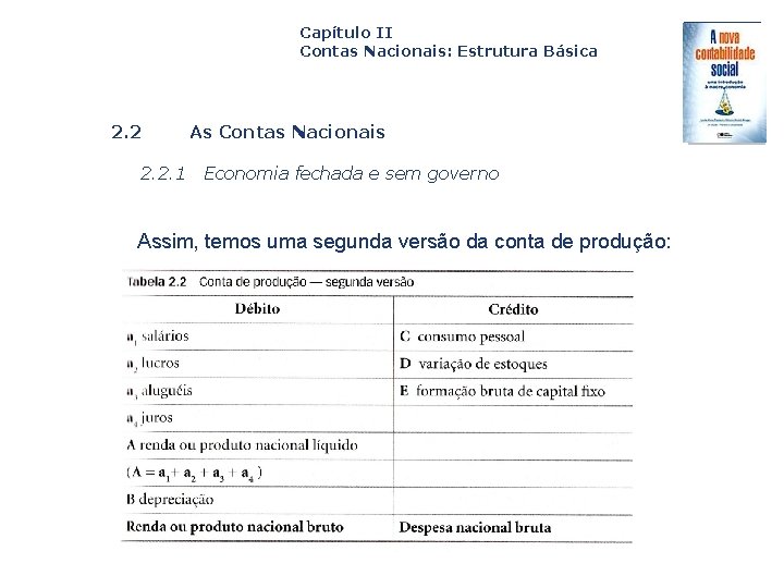 Capítulo II Contas Nacionais: Estrutura Básica 2. 2. 1 As Contas Nacionais Economia fechada