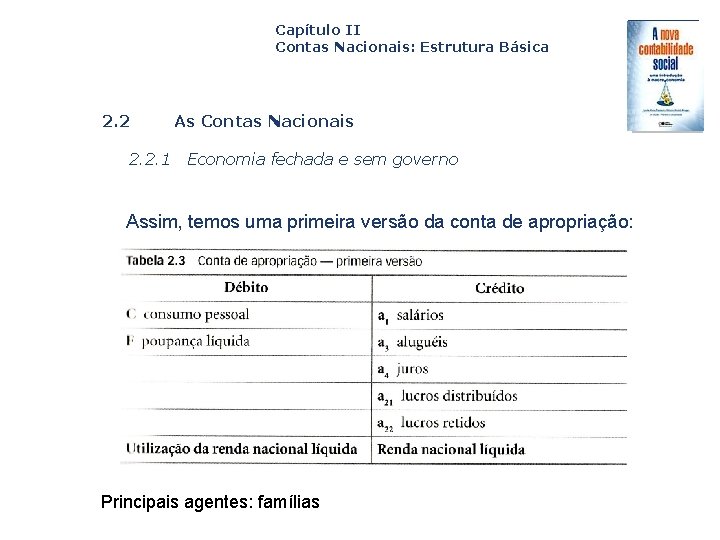 Capítulo II Contas Nacionais: Estrutura Básica 2. 2. 1 As Contas Nacionais Economia fechada