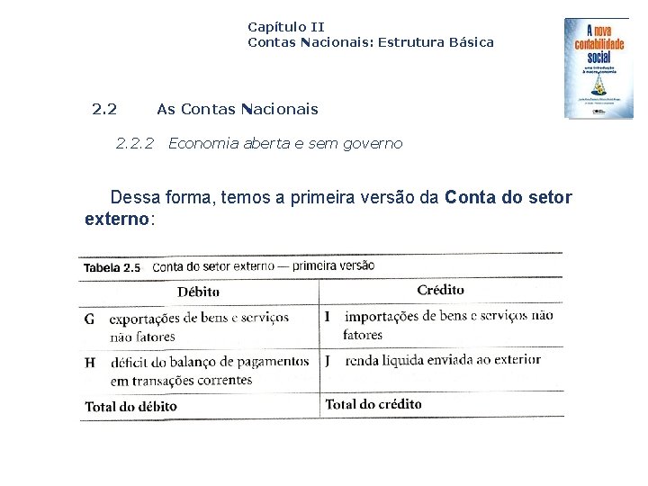 Capítulo II Contas Nacionais: Estrutura Básica 2. 2. 2 As Contas Nacionais Economia aberta