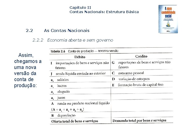 Capítulo II Contas Nacionais: Estrutura Básica 2. 2. 2 Assim, chegamos a uma nova