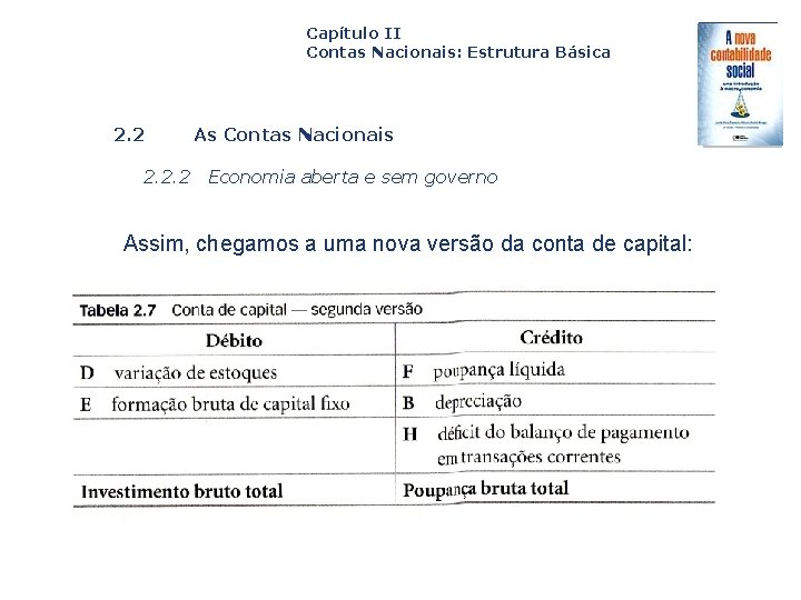 Capítulo II Contas Nacionais: Estrutura Básica 2. 2. 2 As Contas Nacionais Economia aberta