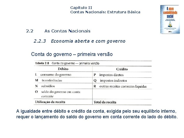 Capítulo II Contas Nacionais: Estrutura Básica 2. 2 Capa da Obra As Contas Nacionais