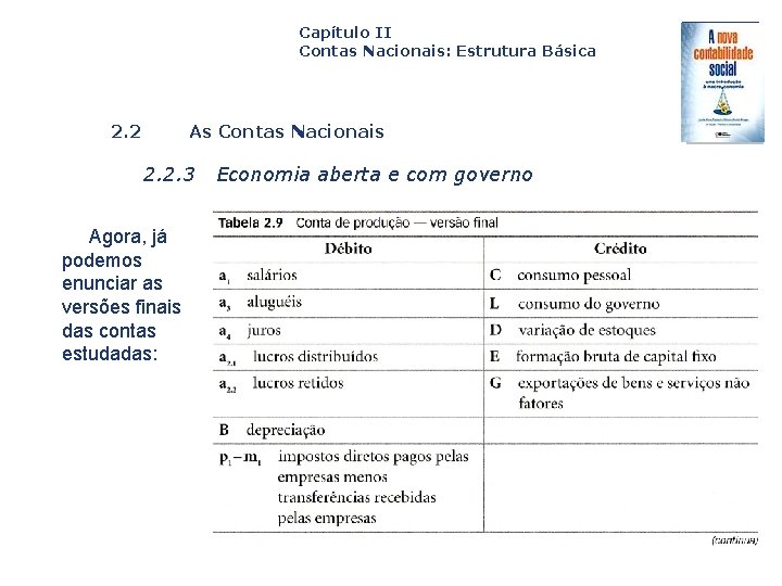 Capítulo II Contas Nacionais: Estrutura Básica 2. 2 As Contas Nacionais 2. 2. 3