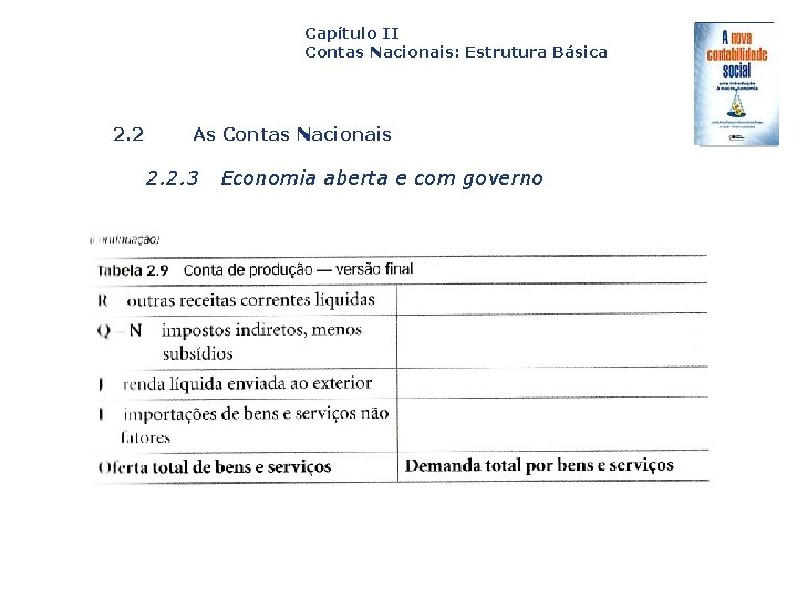 Capítulo II Contas Nacionais: Estrutura Básica 2. 2 As Contas Nacionais 2. 2. 3
