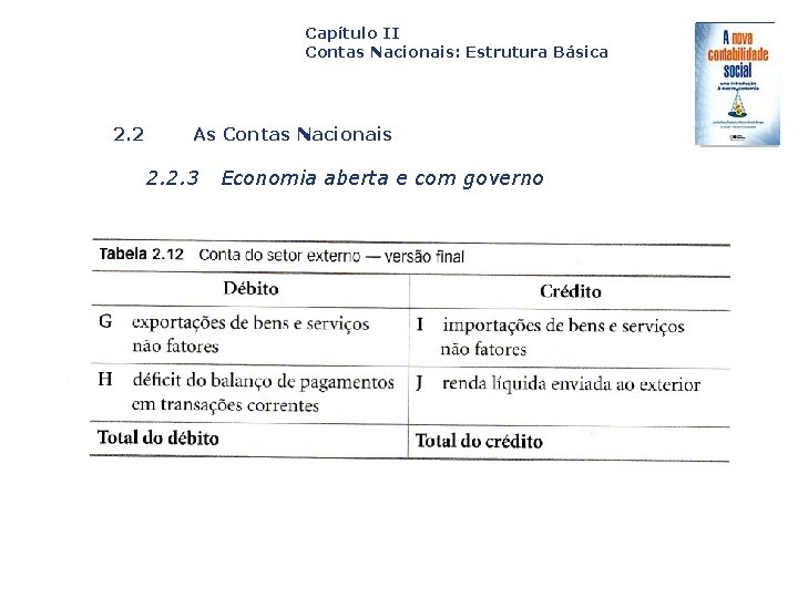 Capítulo II Contas Nacionais: Estrutura Básica 2. 2 As Contas Nacionais 2. 2. 3