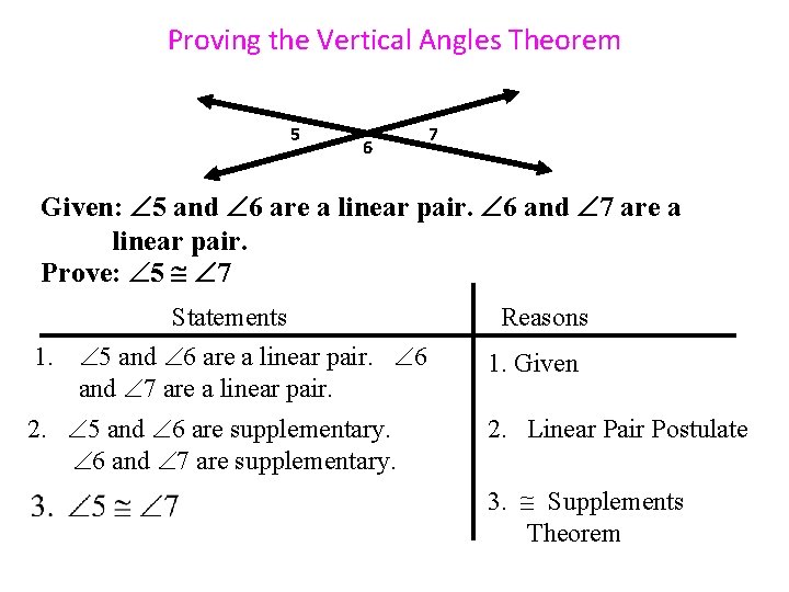 Proving the Vertical Angles Theorem 5 6 7 Given: 5 and 6 are a