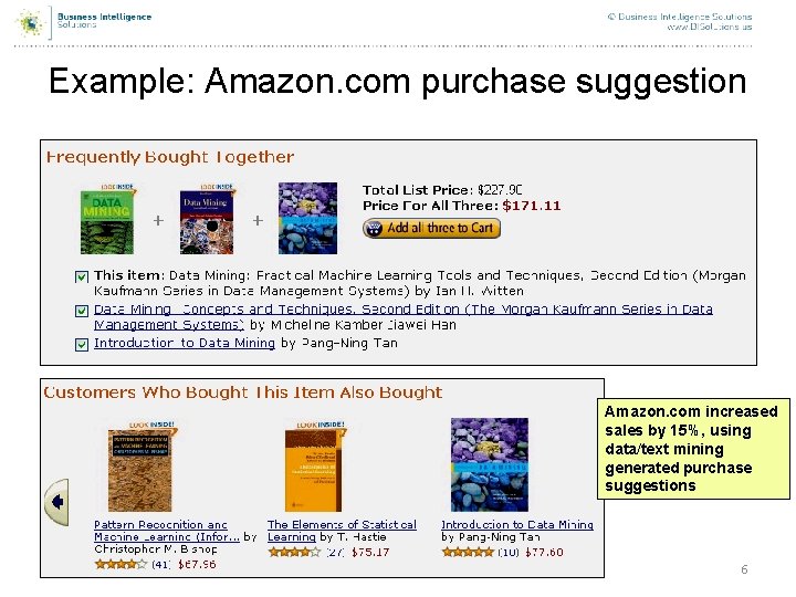 Example: Amazon. com purchase suggestion Amazon. com increased sales by 15%, using data/text mining