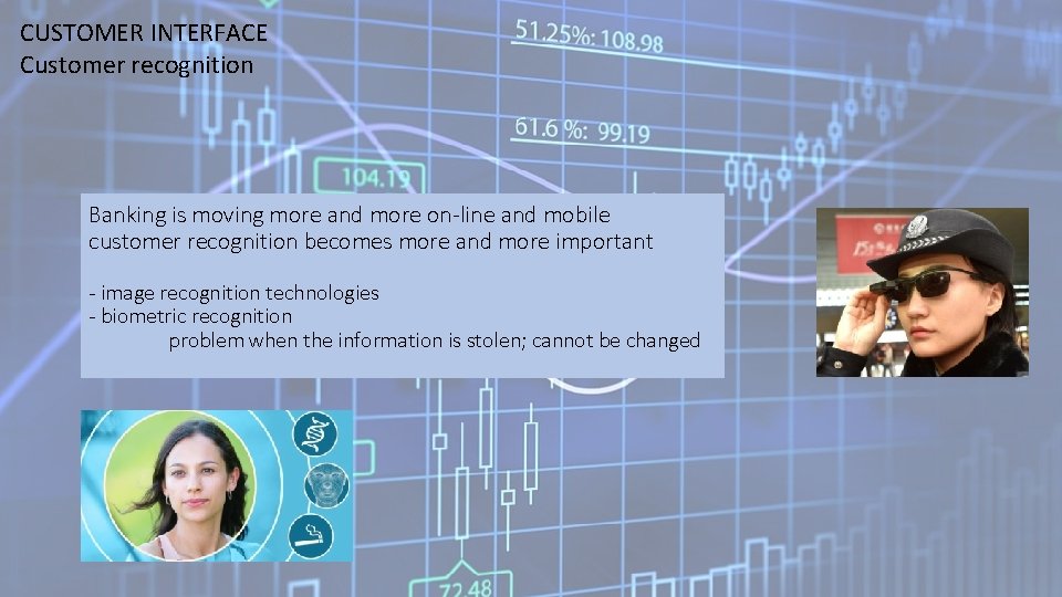 CUSTOMER INTERFACE Customer recognition Banking is moving more and more on-line and mobile customer