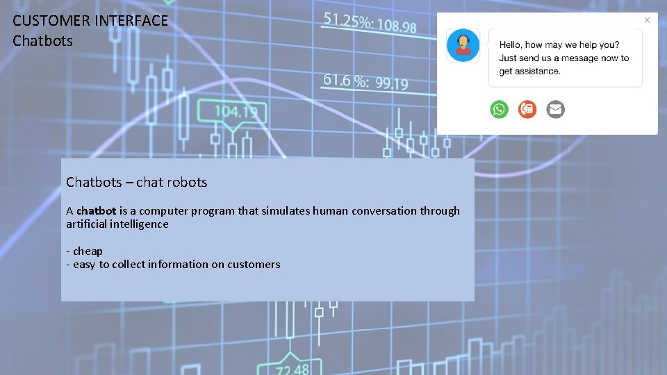 CUSTOMER INTERFACE Chatbots – chat robots A chatbot is a computer program that simulates