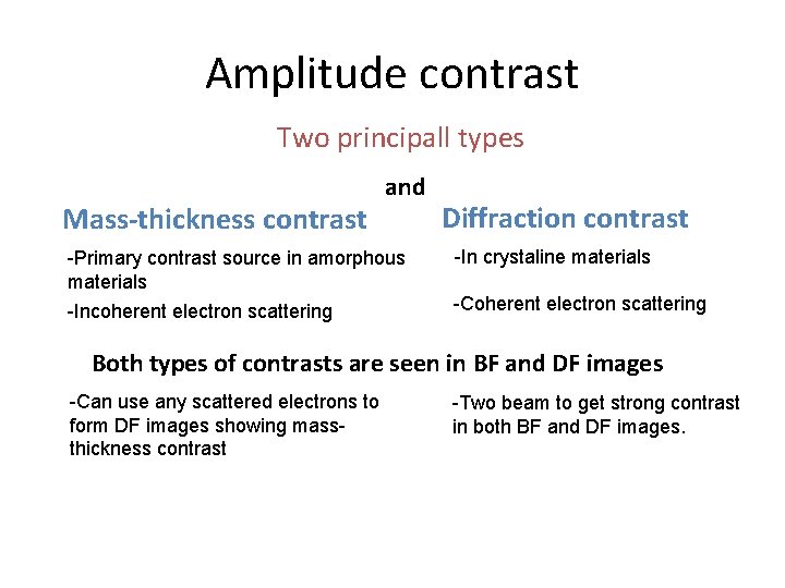 Amplitude contrast Two principall types Mass-thickness contrast and Diffraction contrast -Primary contrast source in