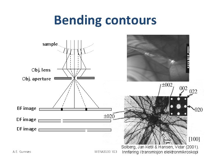 Bending contours sample Obj. lens Obj. aperture BF image DF image A. E. Gunnæs