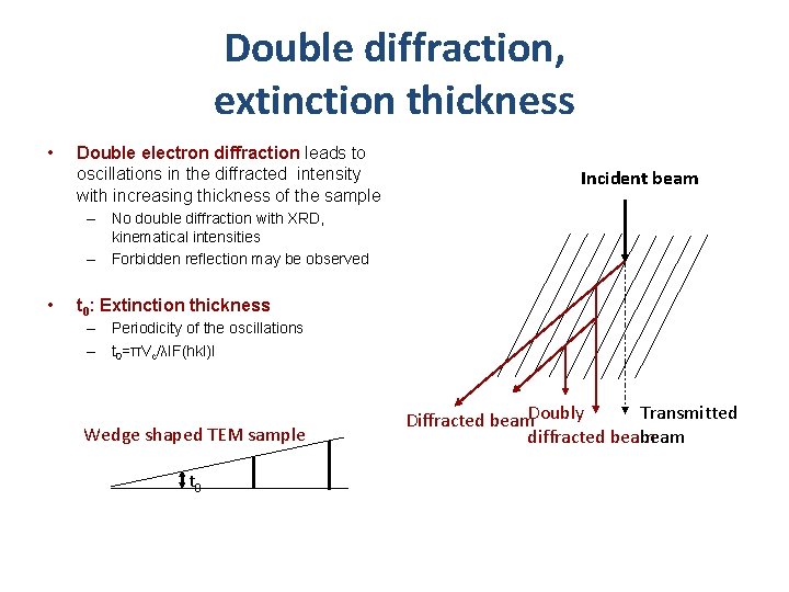 Double diffraction, extinction thickness • Double electron diffraction leads to oscillations in the diffracted