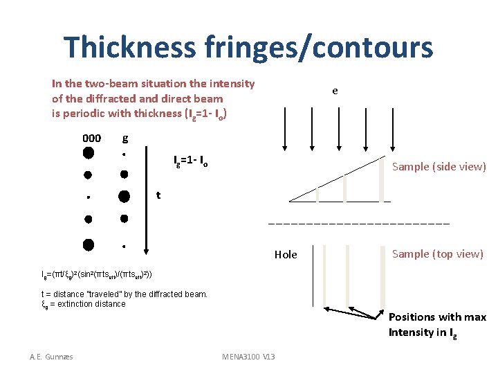 Thickness fringes/contours In the two-beam situation the intensity of the diffracted and direct beam