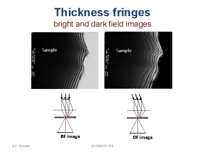 Thickness fringes bright and dark field images Sample BF image A. E. Gunnæs DF