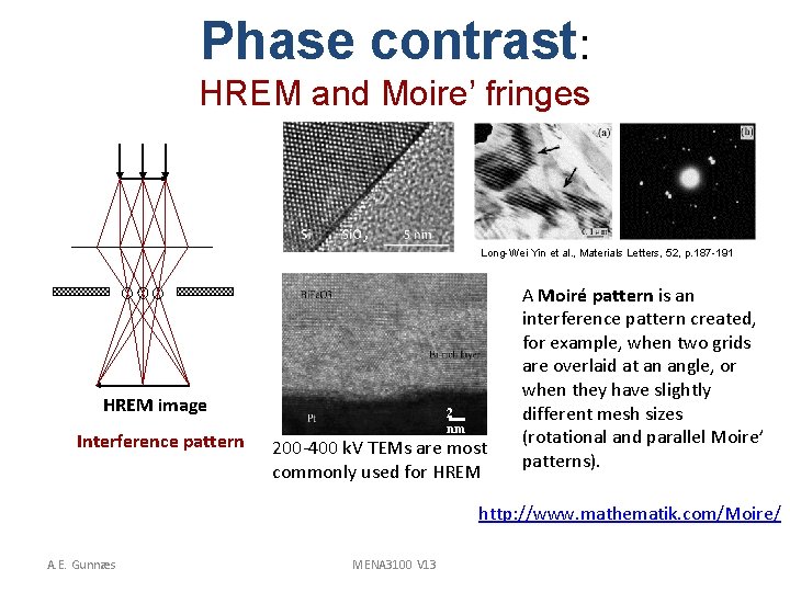 Phase contrast: HREM and Moire’ fringes Long-Wei Yin et al. , Materials Letters, 52,
